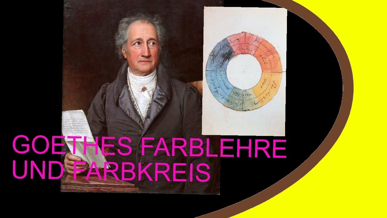Goethes Farbenlehre und Farbkreis
