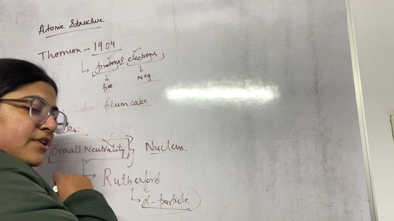Atomic Structures