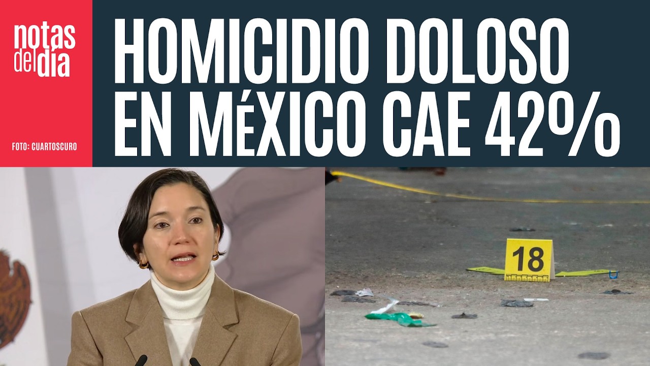 El homicidio doloso en México cae 42% en el sexenio y confirma un descenso sostenido