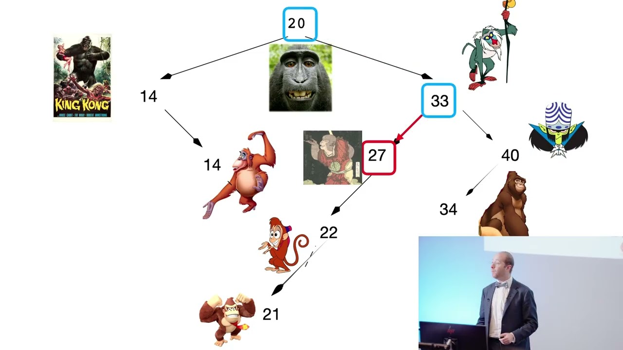 Lecture 10, Heaps and Hashtables, Foundations of Algorithms 2025 Semester 1