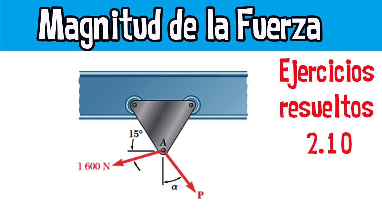 2.10 Determinar La Magnitud De Una Fuerza (Por Trigonometria)