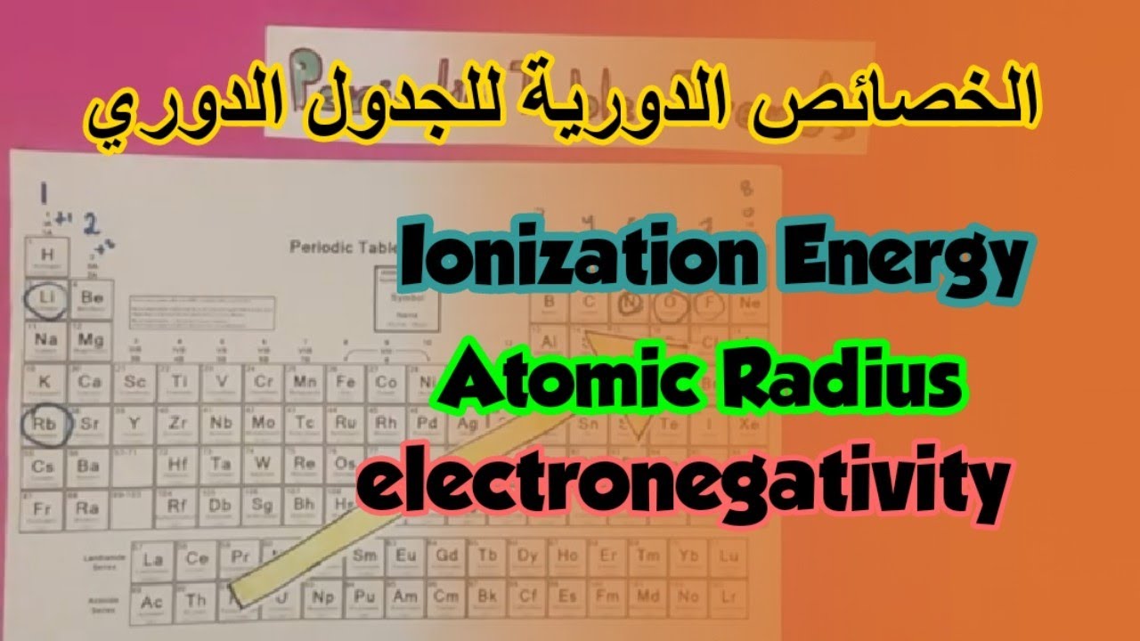 حجم الذرة| الكهروسالبية| الطاقة الأيونية