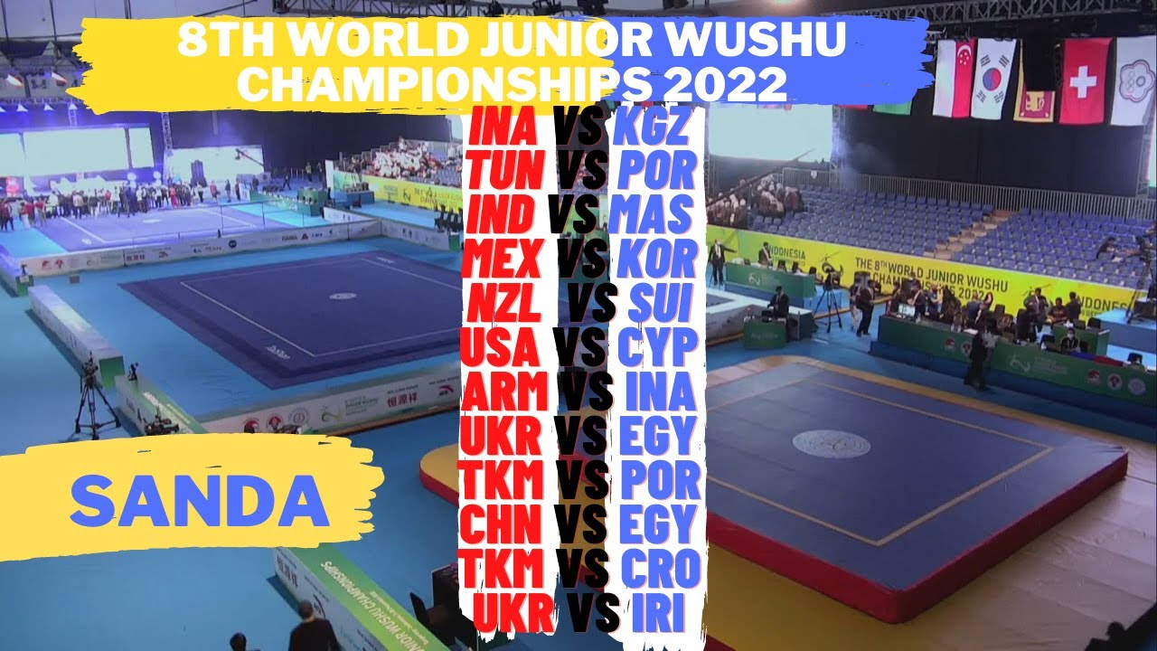 8th World junior wushu championships 2022|SANDA