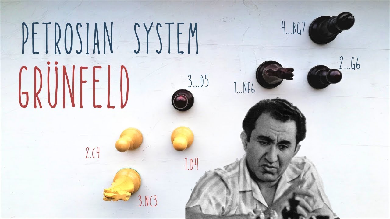 Petrosian System of the Grünfeld Defense