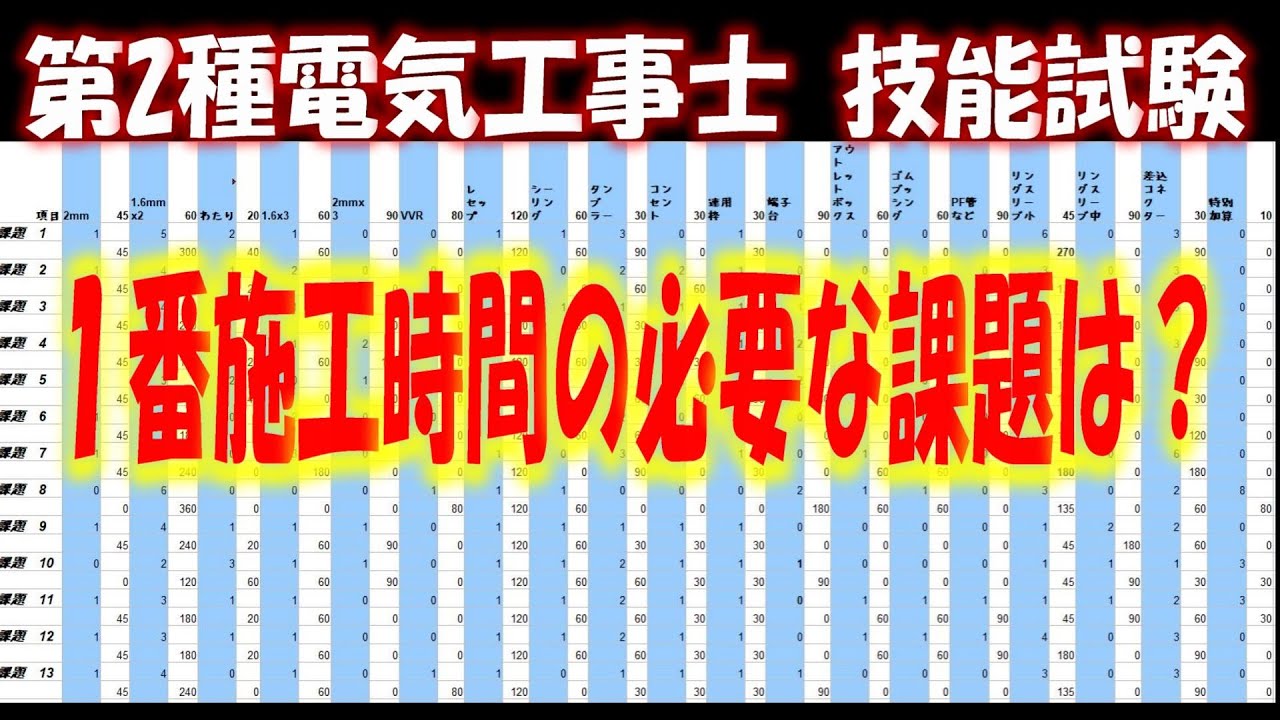 第二種電気工事士 技能試験 １番時間が必要な課題