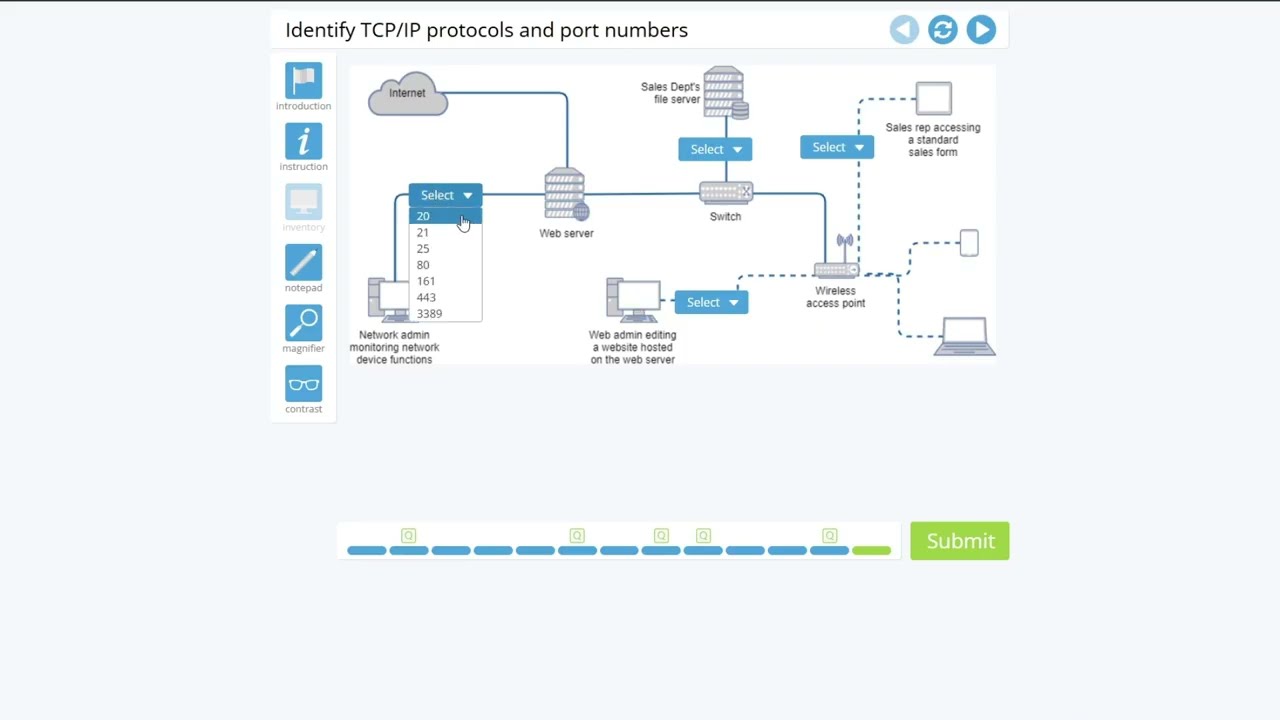 Advanced Hardware Lab 7-2: Identify TCP IP Protocols and Port Numbers