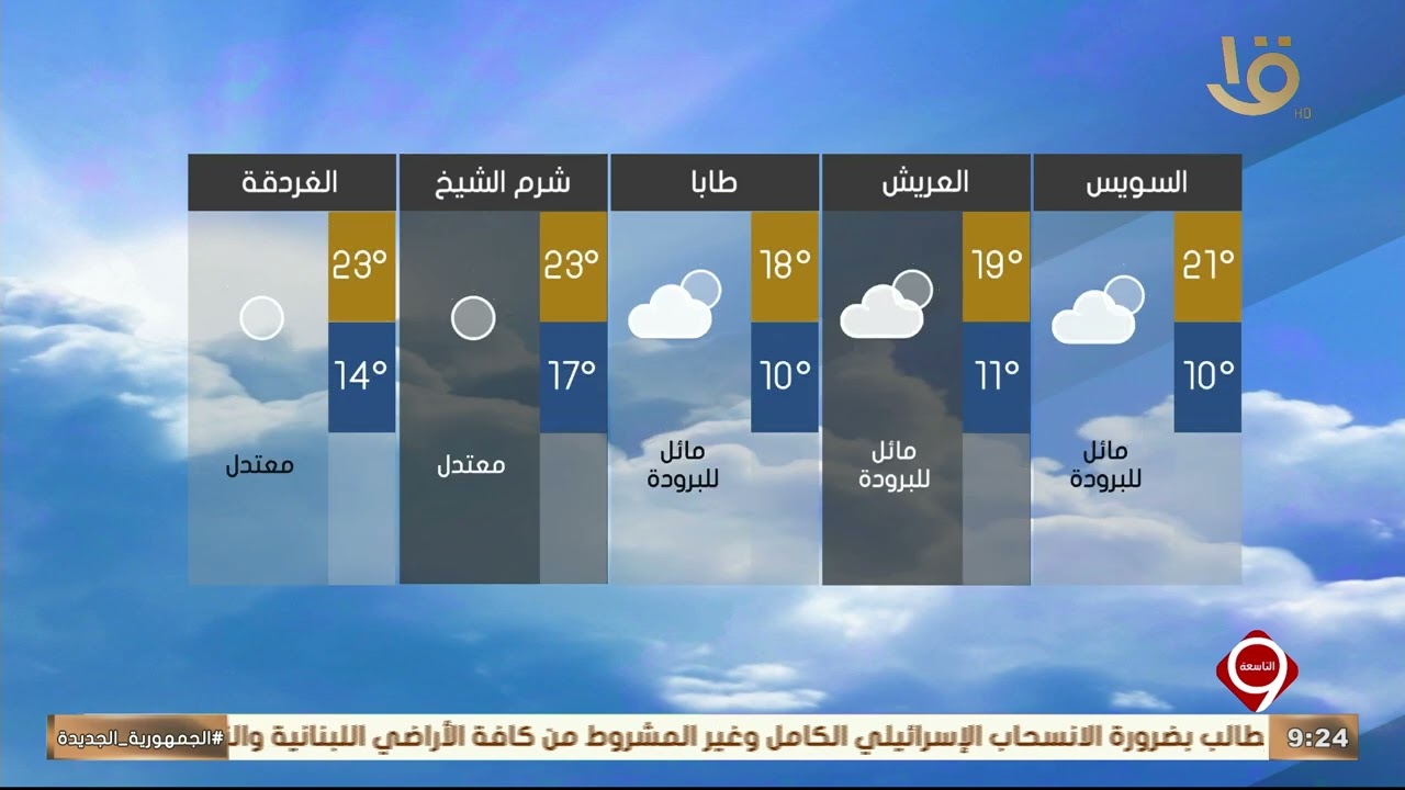 الأرصاد: الطقس غدا.. شديد البرودة ليلاً وشبورة صباحا والصغرى بالقاهرة 12 درجة