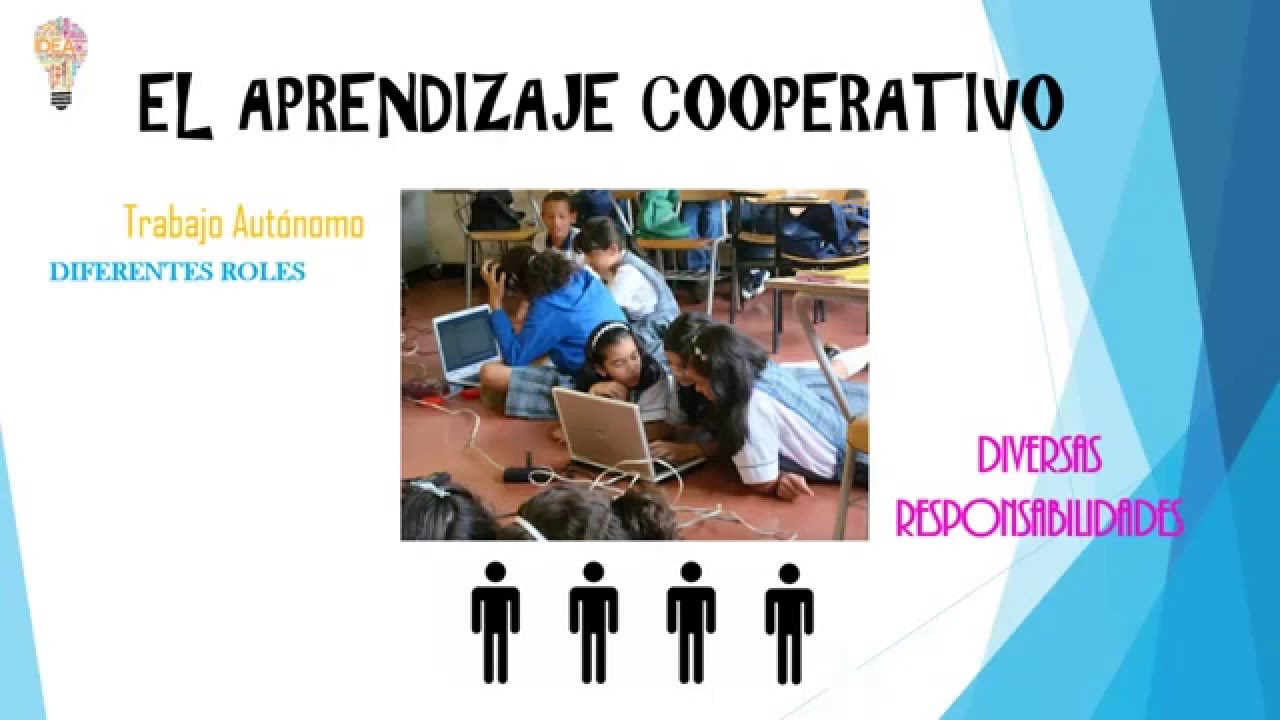 ¿Qué es el aprendizaje cooperativo?