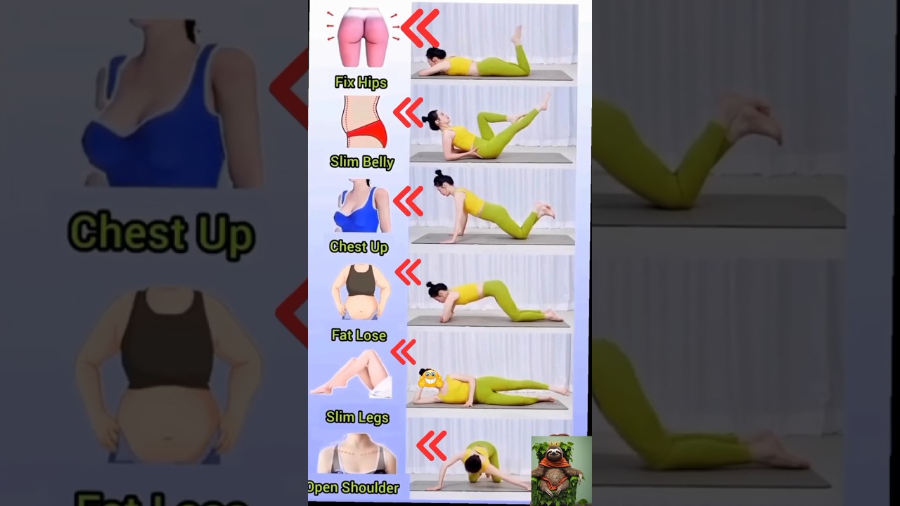 postpartum exercise after c section | C section Recovery Workout