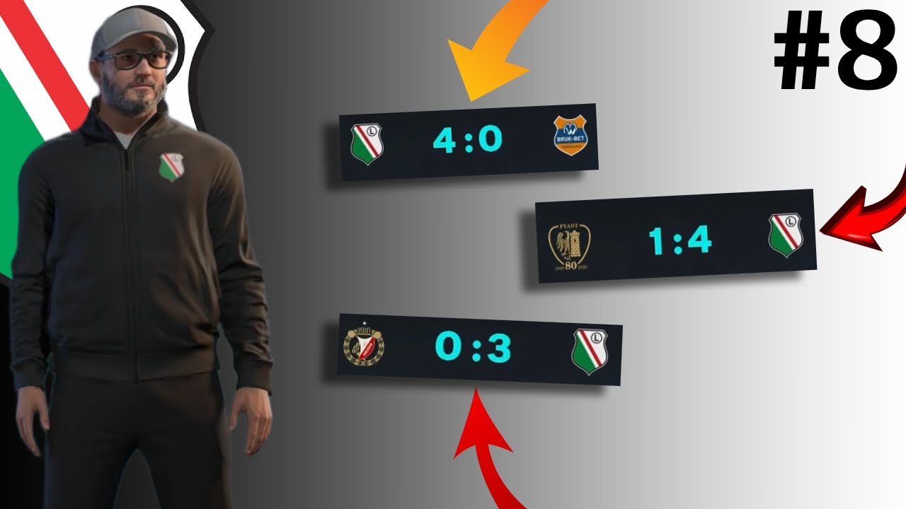 WYSOKIE ZWYCIĘSTWA! URATOWAĆ LEGIĘ [#8] FC 26