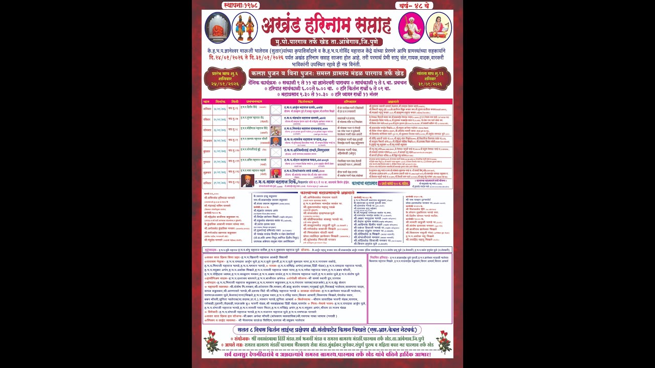 अखंड हरिनाम सप्ताह मु.पो.पारगाव तर्फे खेड ता-आंबेगाव जि-पुणे ह.भ.प.निळकंठ महाराज गायकवाड पुष्प तिसरे