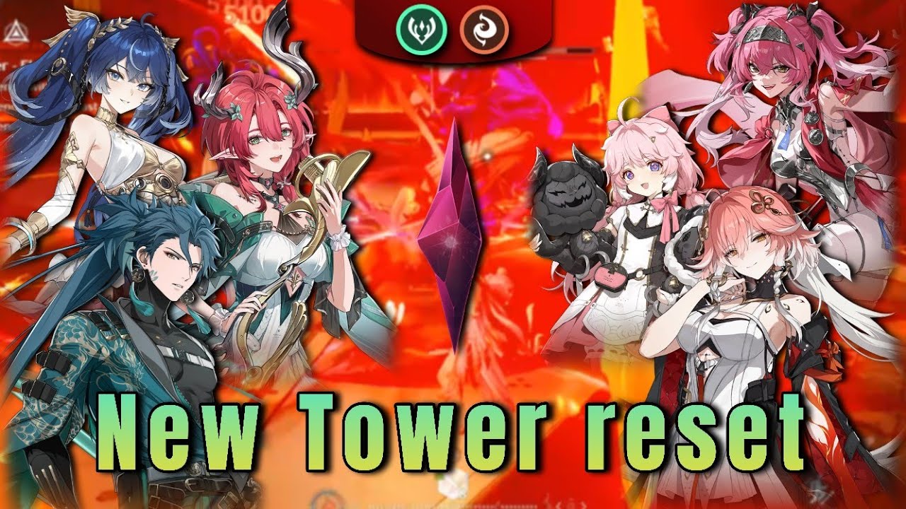 Tower of Adversity reset 28 | Ciaccona/Iuno/Jiyan x Lupa/Changli/Encore | Wuthering waves