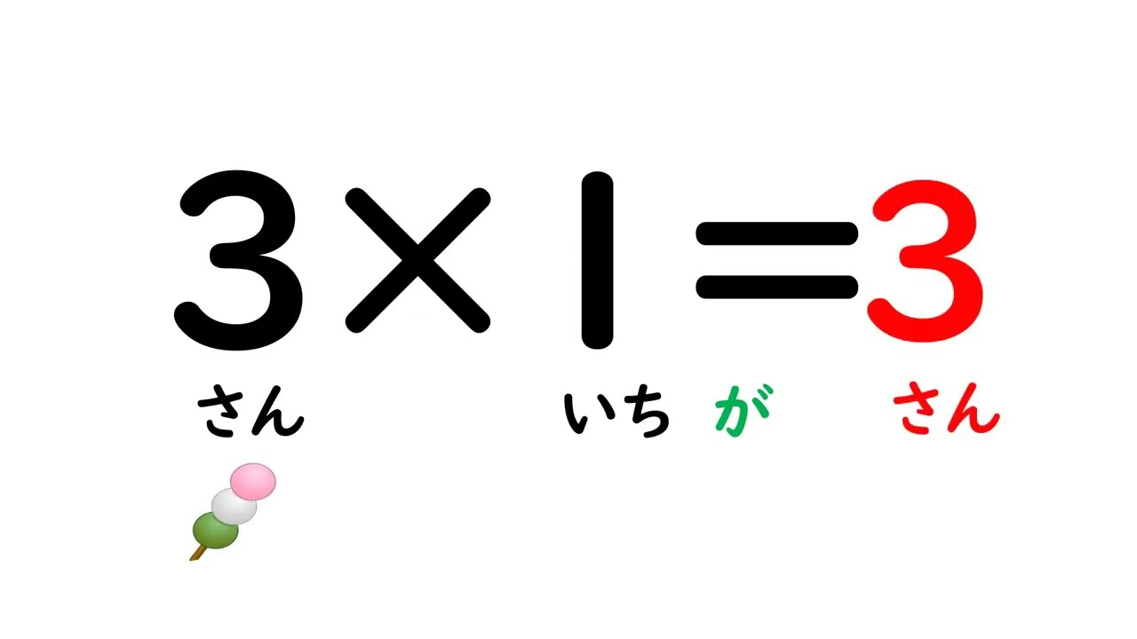 ３の段の九九（聞き流し５セット）覚えながらテストもできるよ！