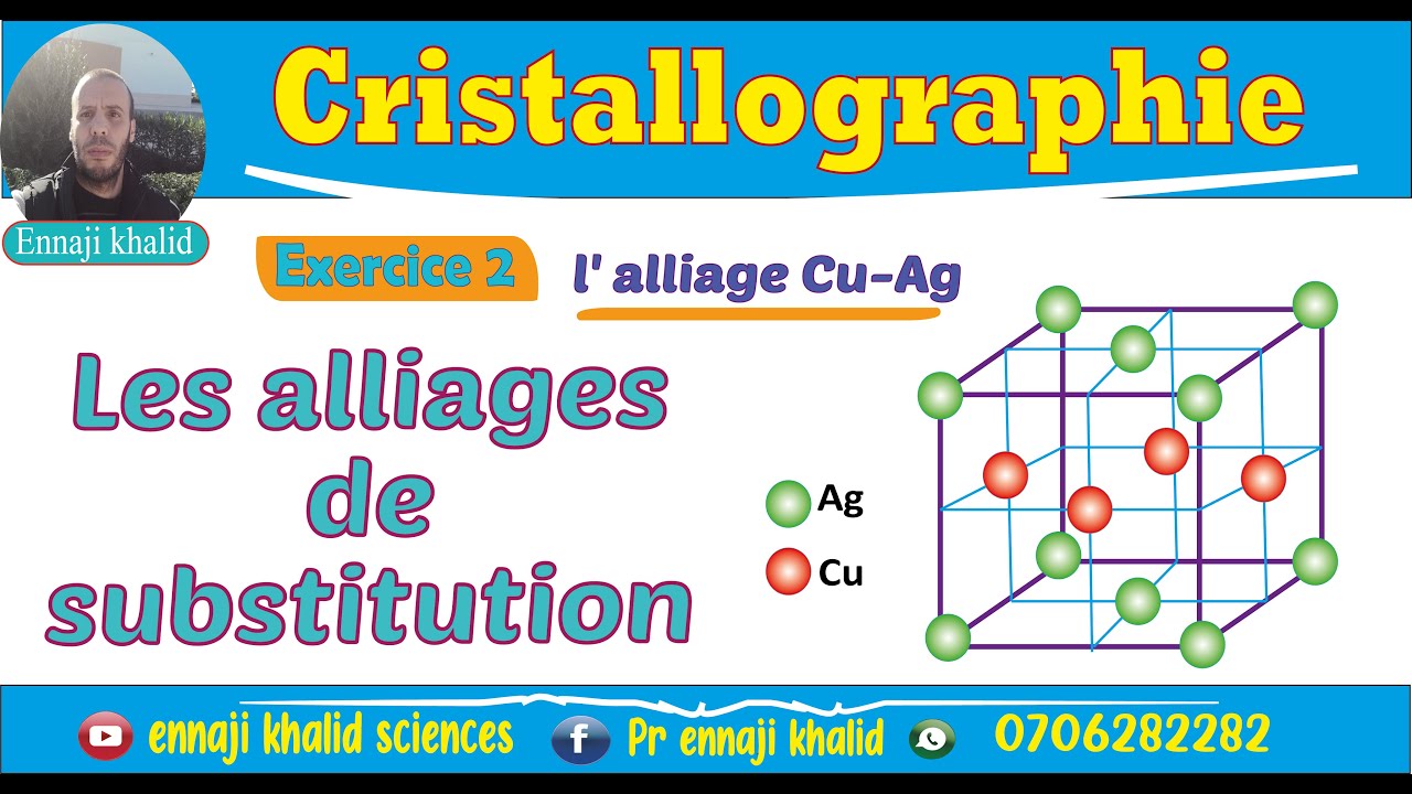 Alliage de substitution AgCu