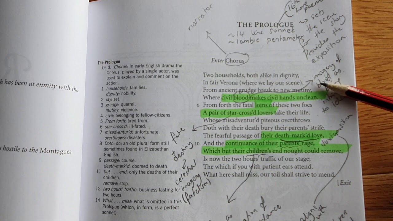 2.  Annotation of Romeo and Juliet - The Prologue