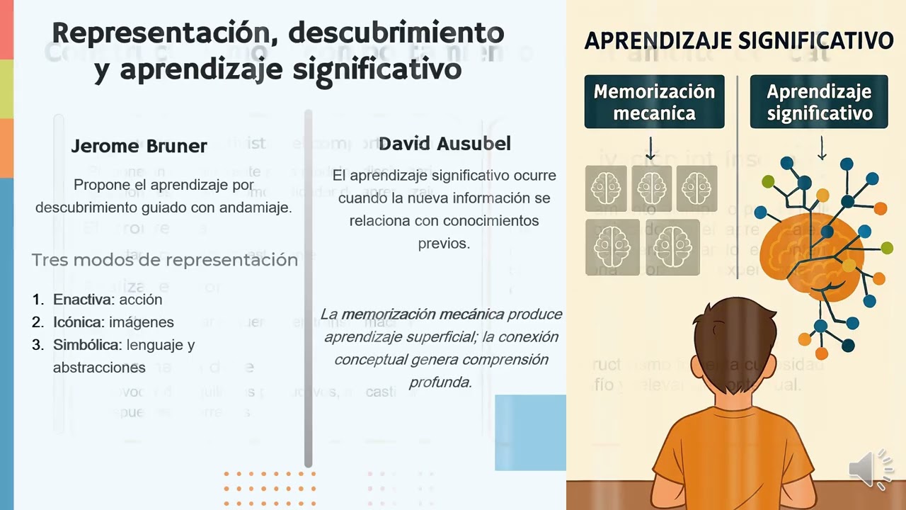 Perspectiva Constructivista