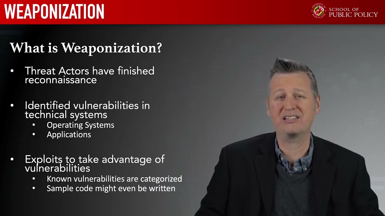 Cyber Security Weaponization | Lecture 28