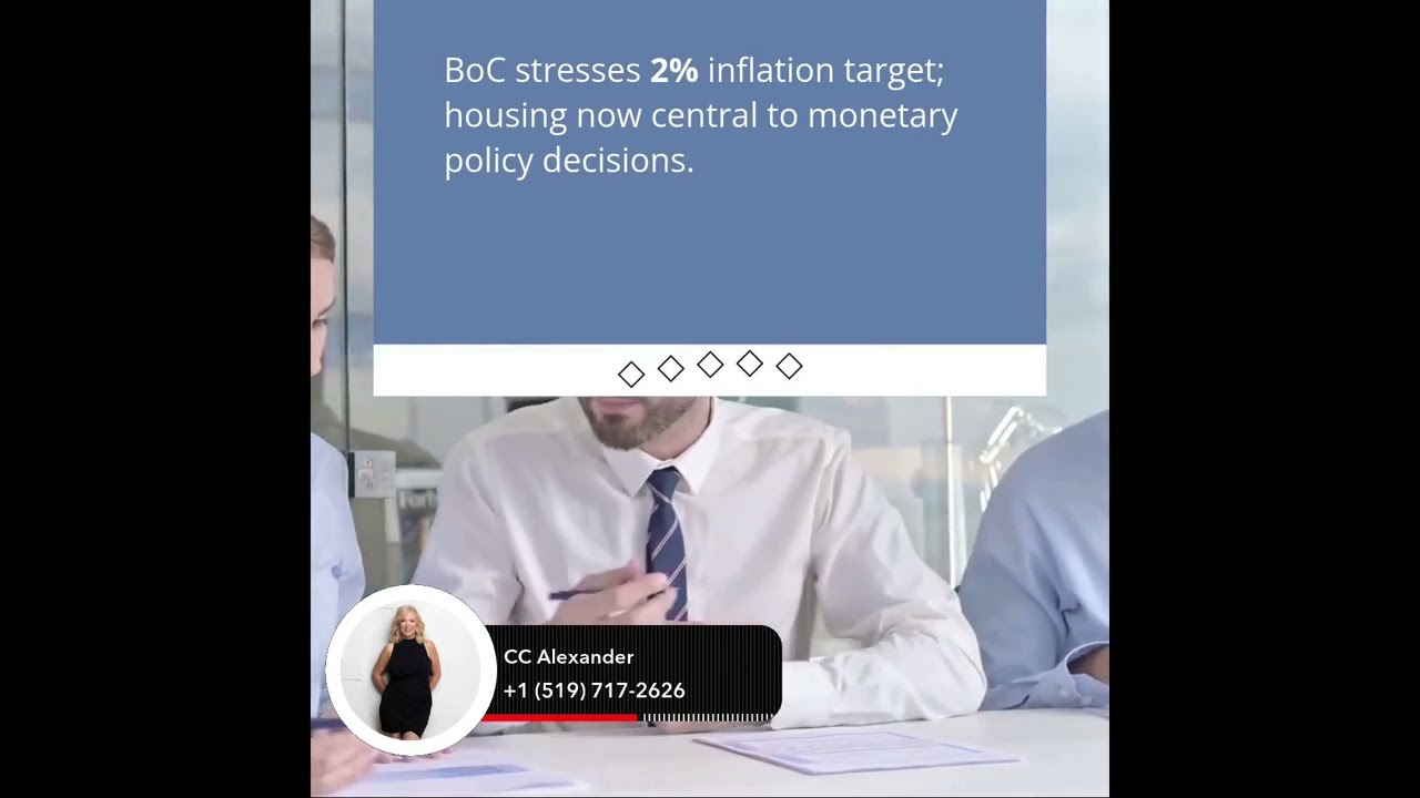 Bank of Canada Signals Housing Inflation Caution