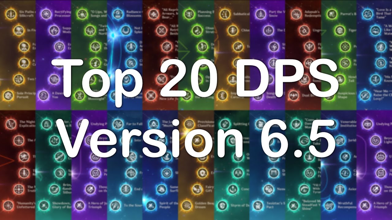 New C6 DPS Ranking: Linnea, Varka, New Teams & Combos