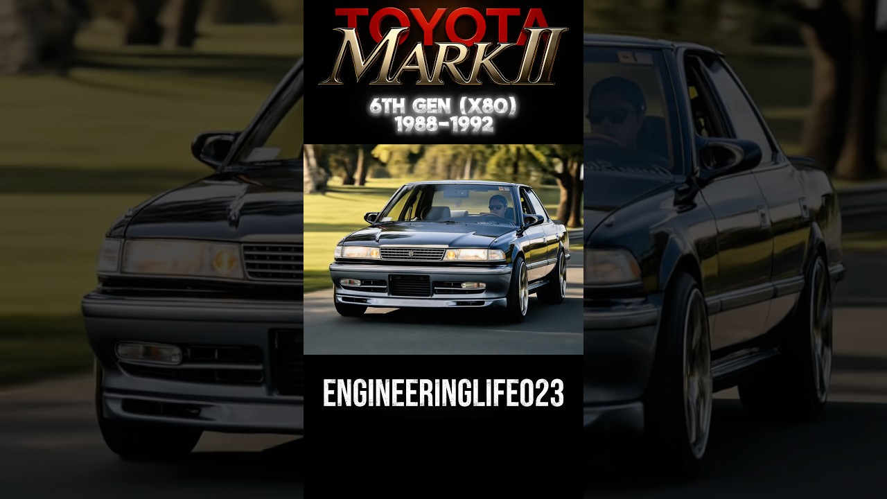 #toyota #toyotamark2 #toyotamarkx #jdm #jdmclassic #トヨタ #autohistory #carevolution #shorts