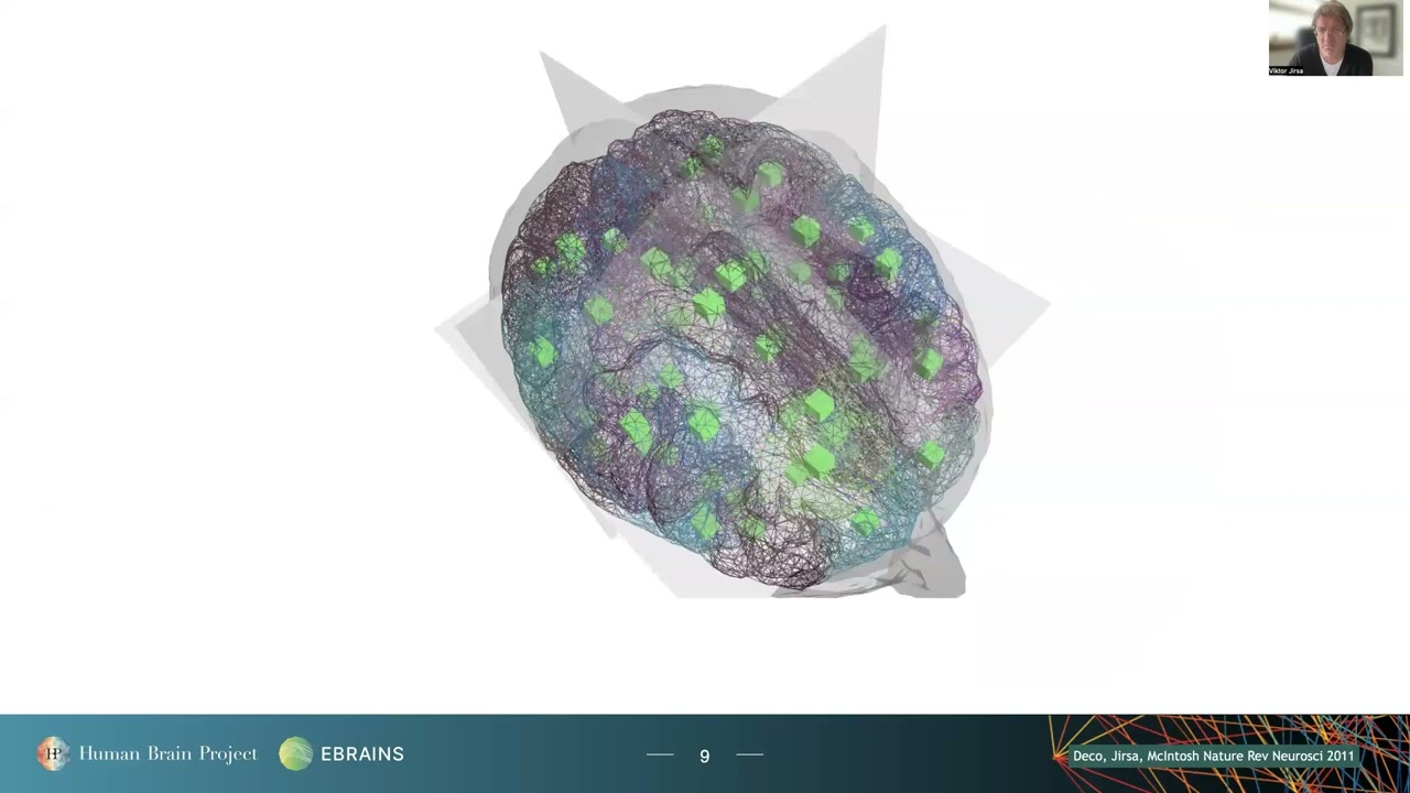 OHBM 2023 | 2739 | Educational Course | Connectome-based Models of Brain Dynamics | Part 3