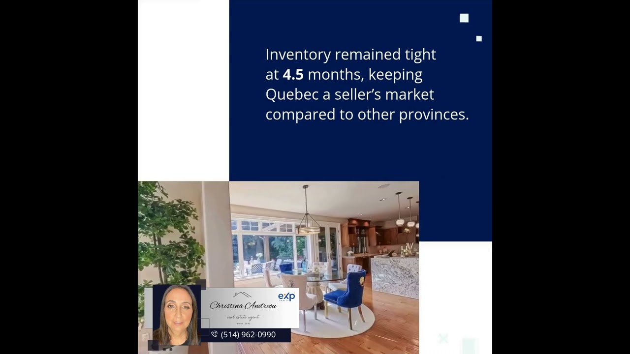 Is Quebec Canada&rsquo;s Strongest Housing Market?