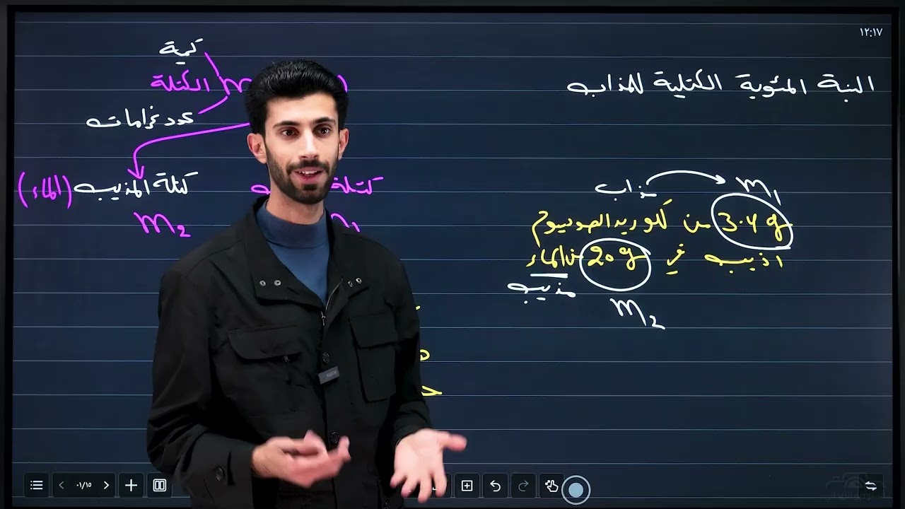 المراجعة المركزة لكيمياء الخامس العلمي/ الفصل الرابع