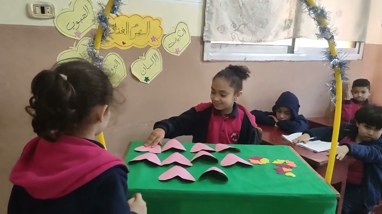 إستراتيجيات التعلم النشط 68