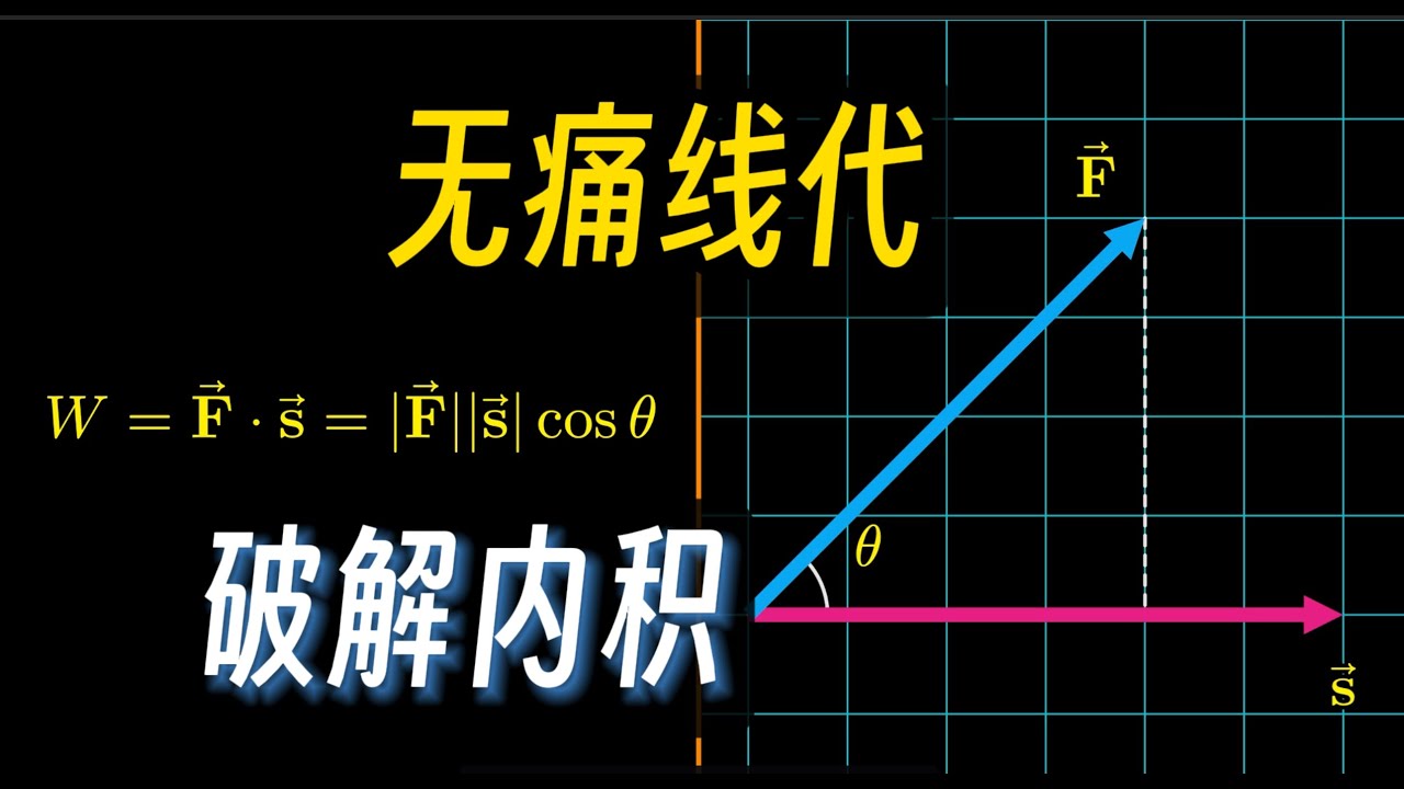 【无痛线代】向量内积背后，竟然藏着宇宙的对称性？