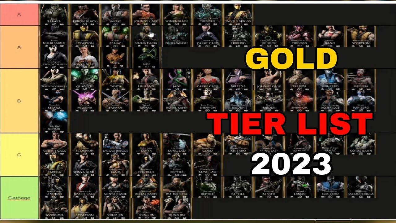 Gold Karakter Sıralaması 2023💥 | En İyiden En Kötüye | Mk Mobile