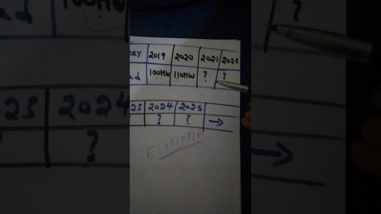 Load Forecasting 1