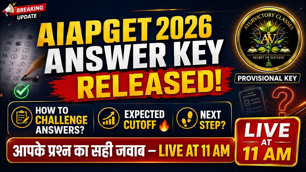 🚨 BIG UPDATE! AIAPGET 2026 ANSWER KEY OUT 🔥 | How to CHALLENGE incorrect Answers? | Cutoff Analysis