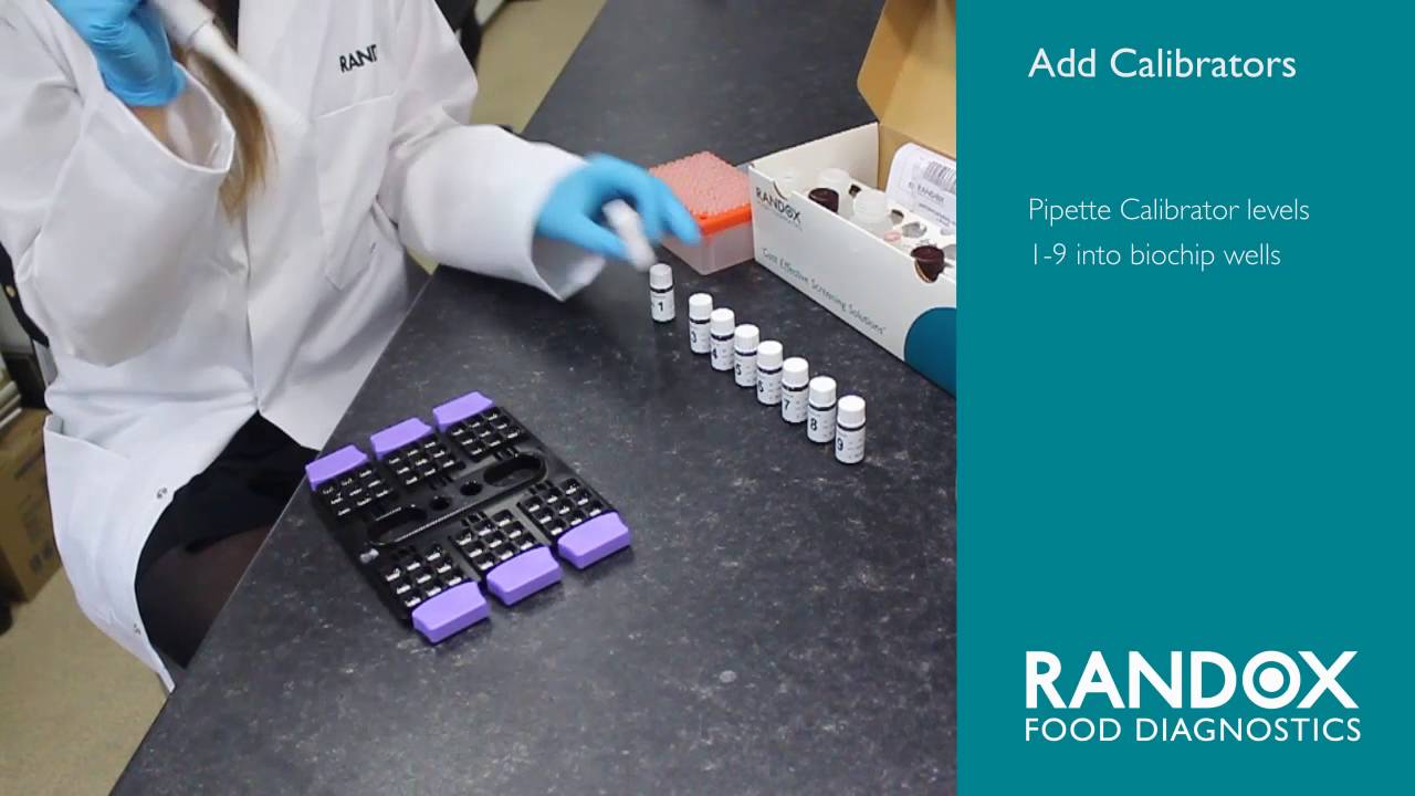 Antimicrobial Array II