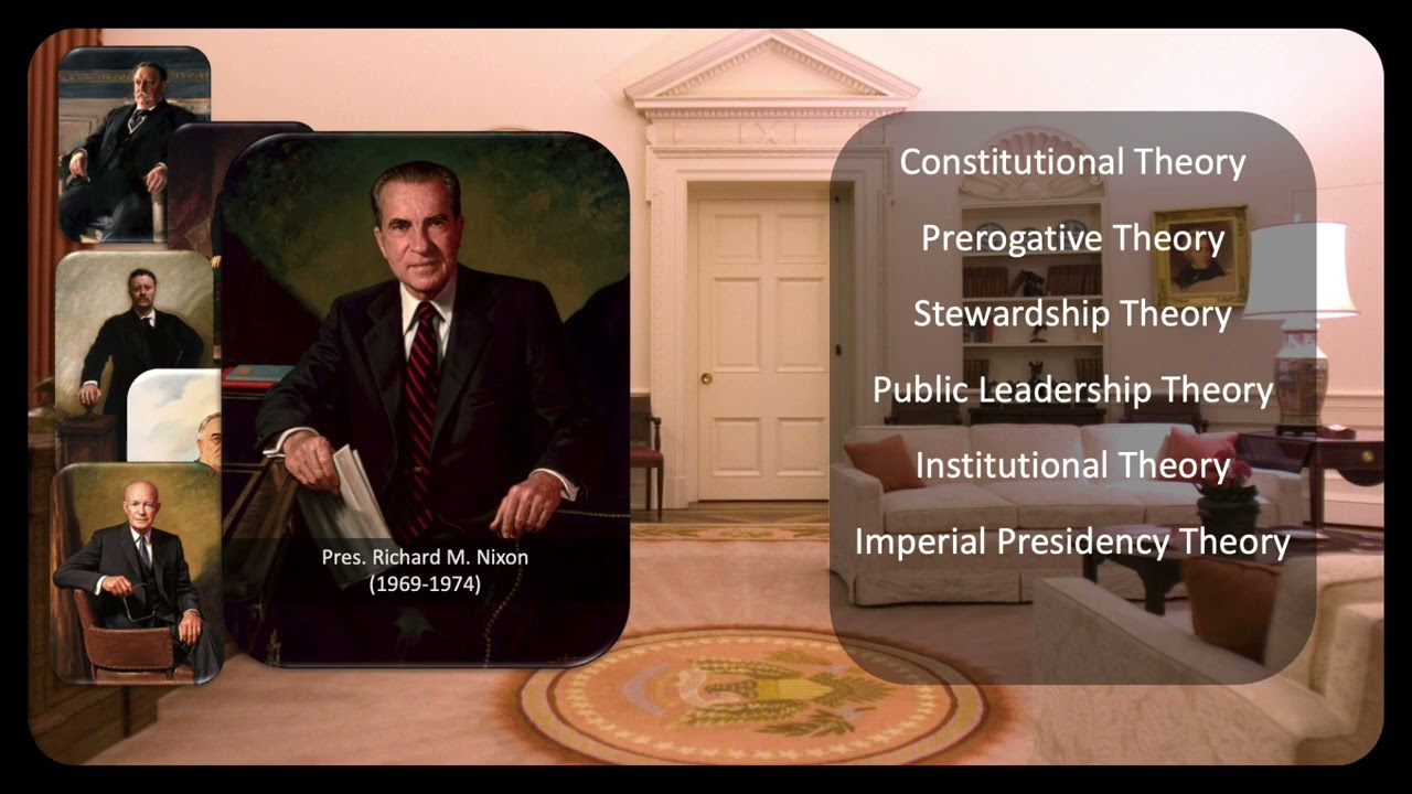 Theories of Presidential Power in US Politics