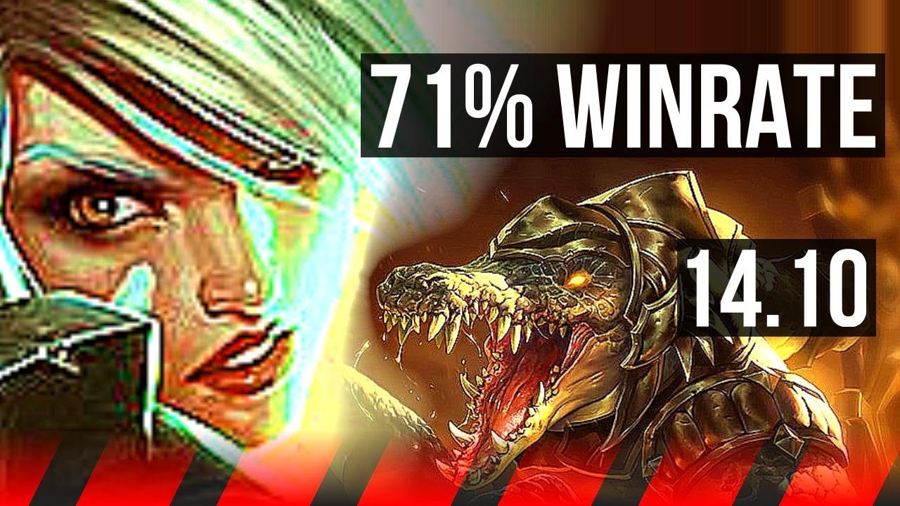 RIVEN vs RENEKTON (TOP) | 71% winrate, 12/1/2, 6 solo kills, Legendary | EUW Grandmaster | 14.10