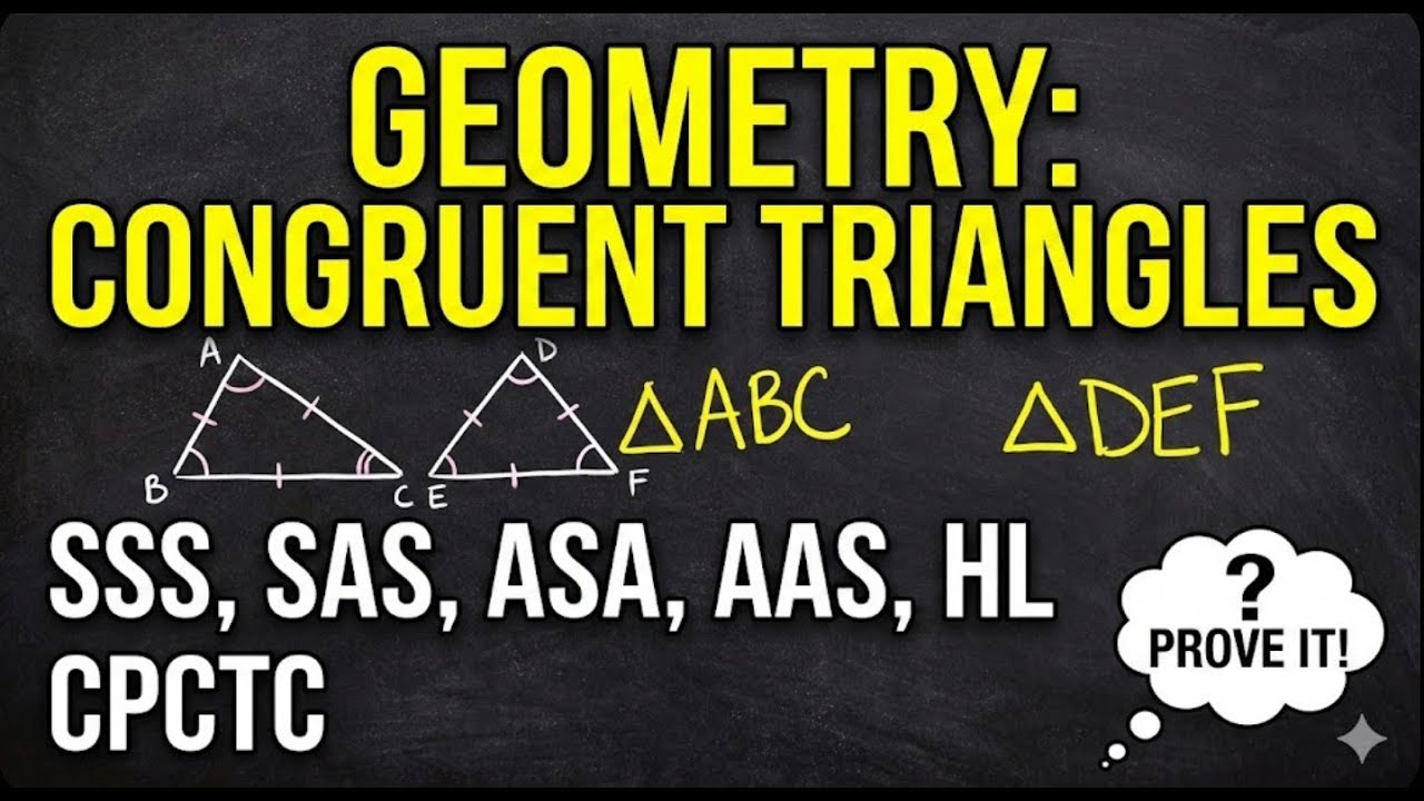 Triangle Congruence Theorems Explained: SSS, SAS, ASA, AAS, HL -Two-Column Proofs