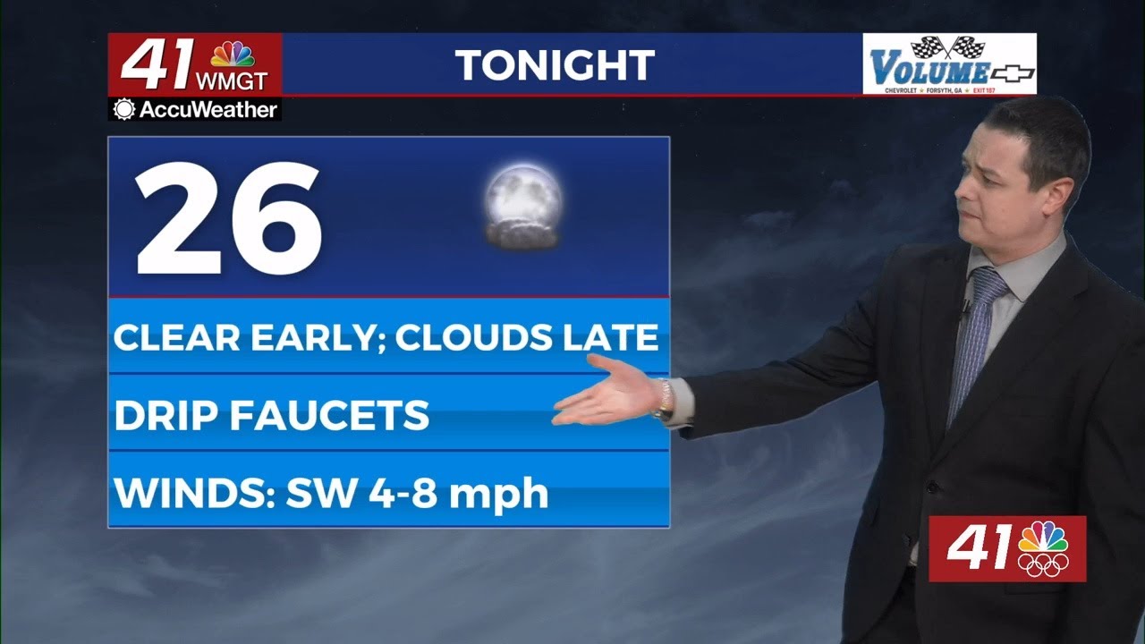 6PM Evening Weather — February 2, 2026