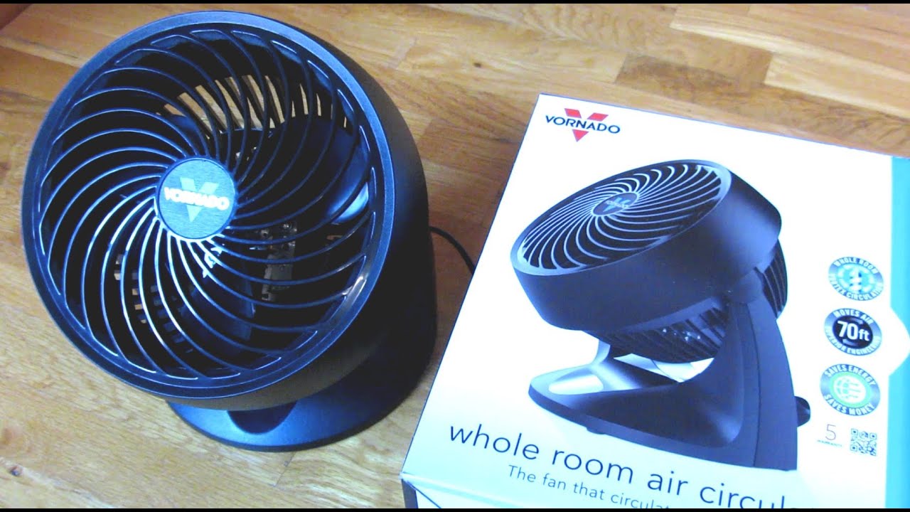Vornado 533 - Size, Electrical Use, Noise Level Review and Demo