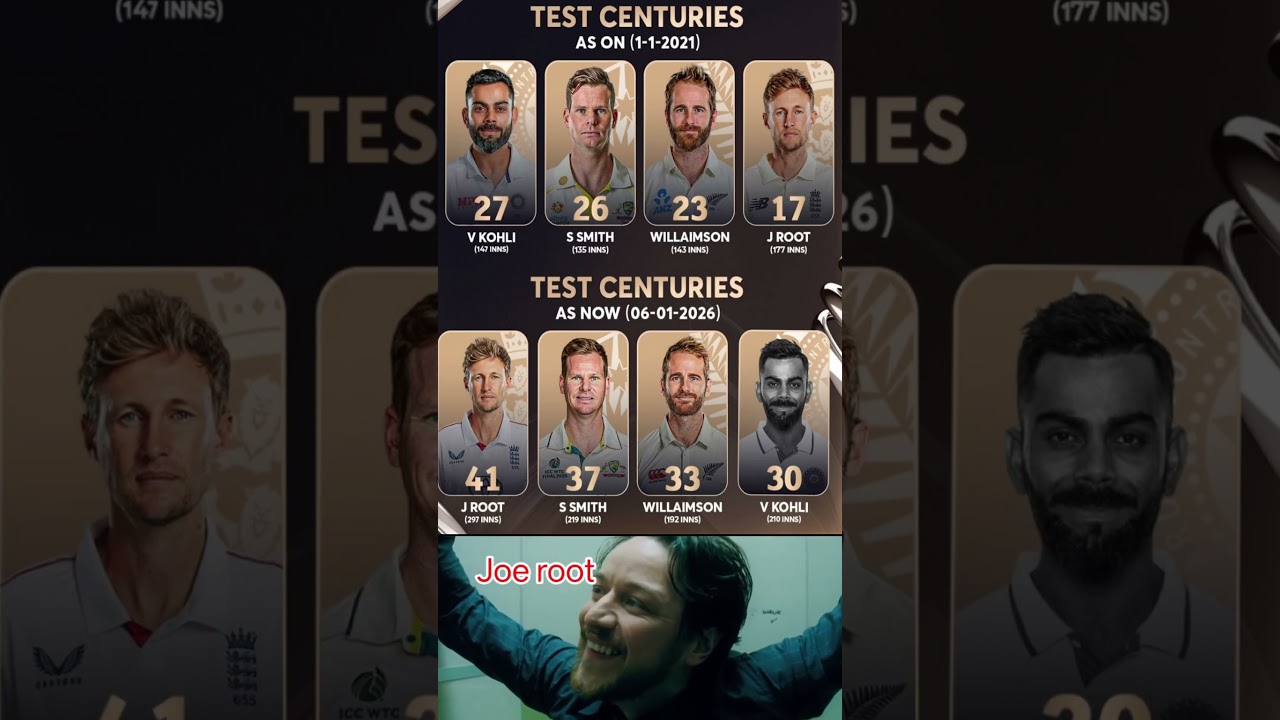 Fab Four Test century 