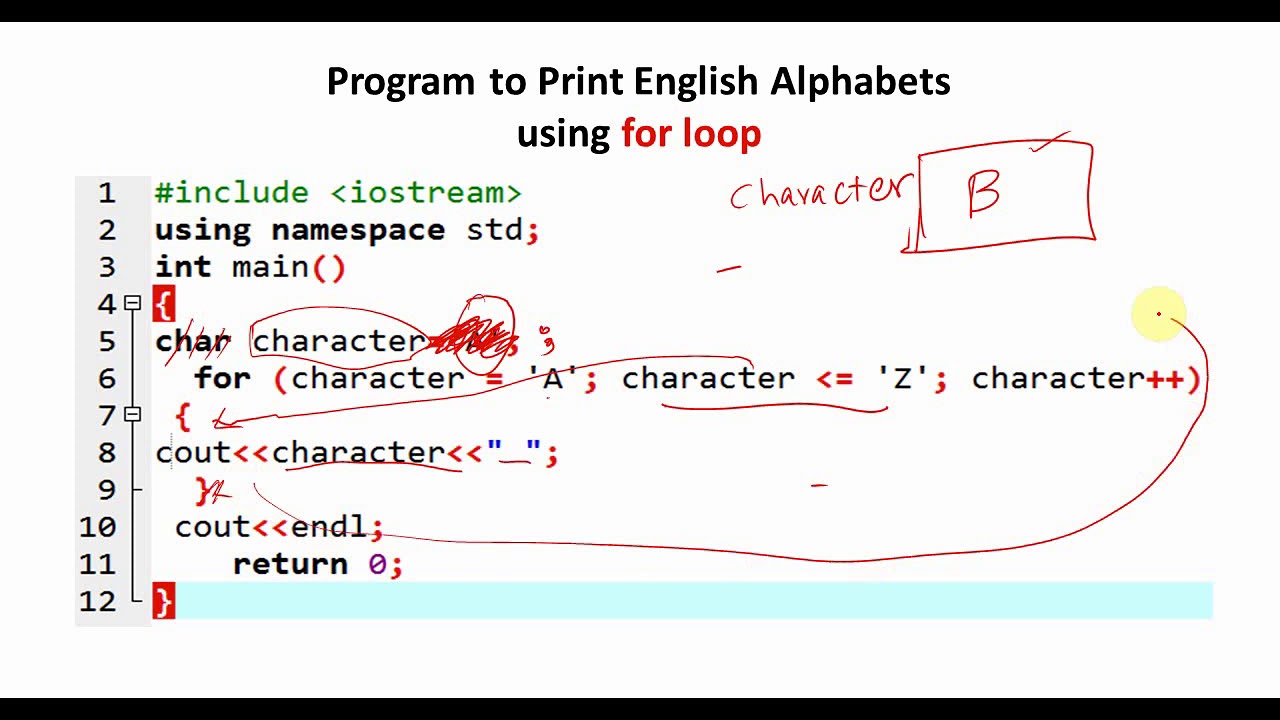 Program to Print English Alphabets  For While  do while loop C++ in Hindi Urdu