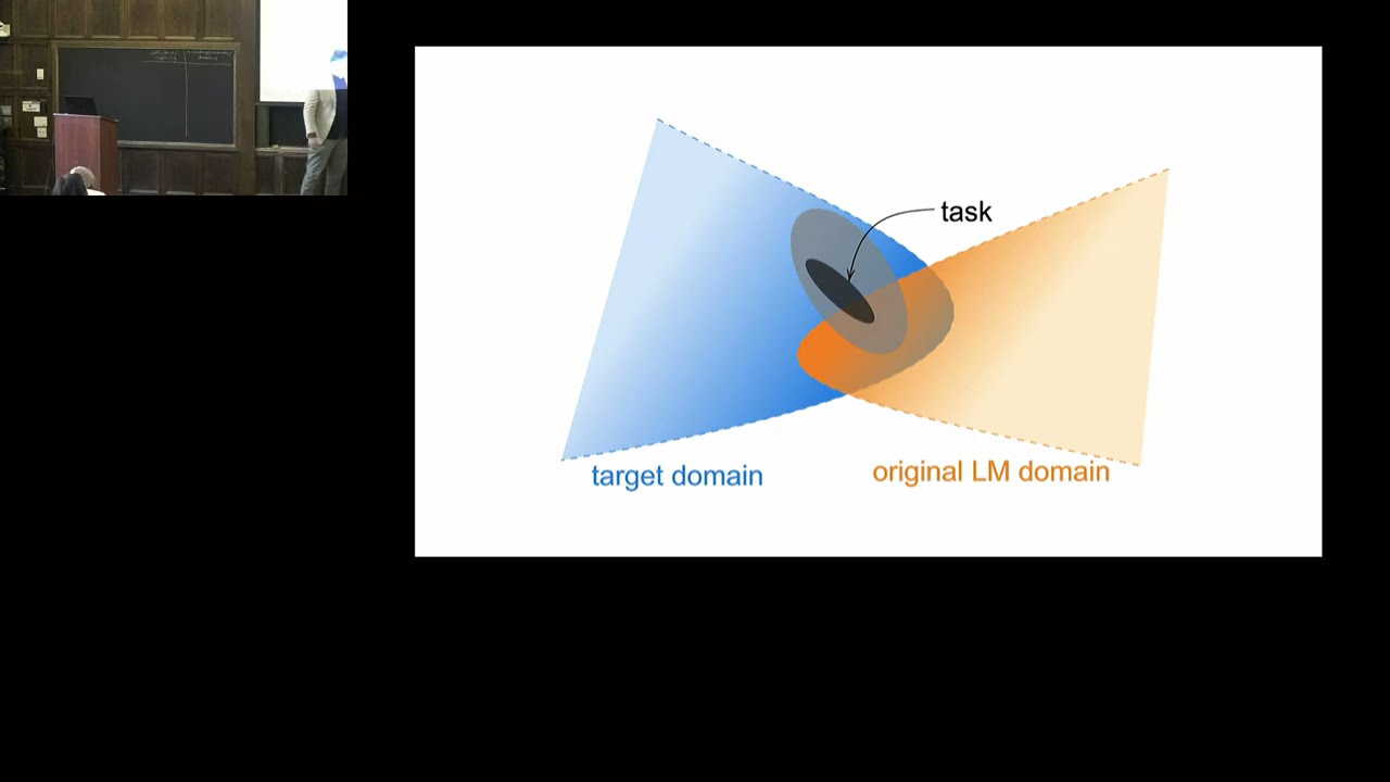 Annotation & Reliability