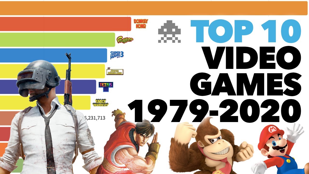 Best Selling Video Games 1979 - 2020