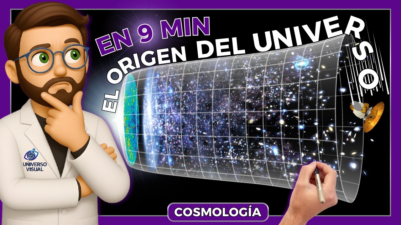 Big Bang + Expansión Acelerada ¿ÚNICA Teoría en Explicar el Origen del Universo?