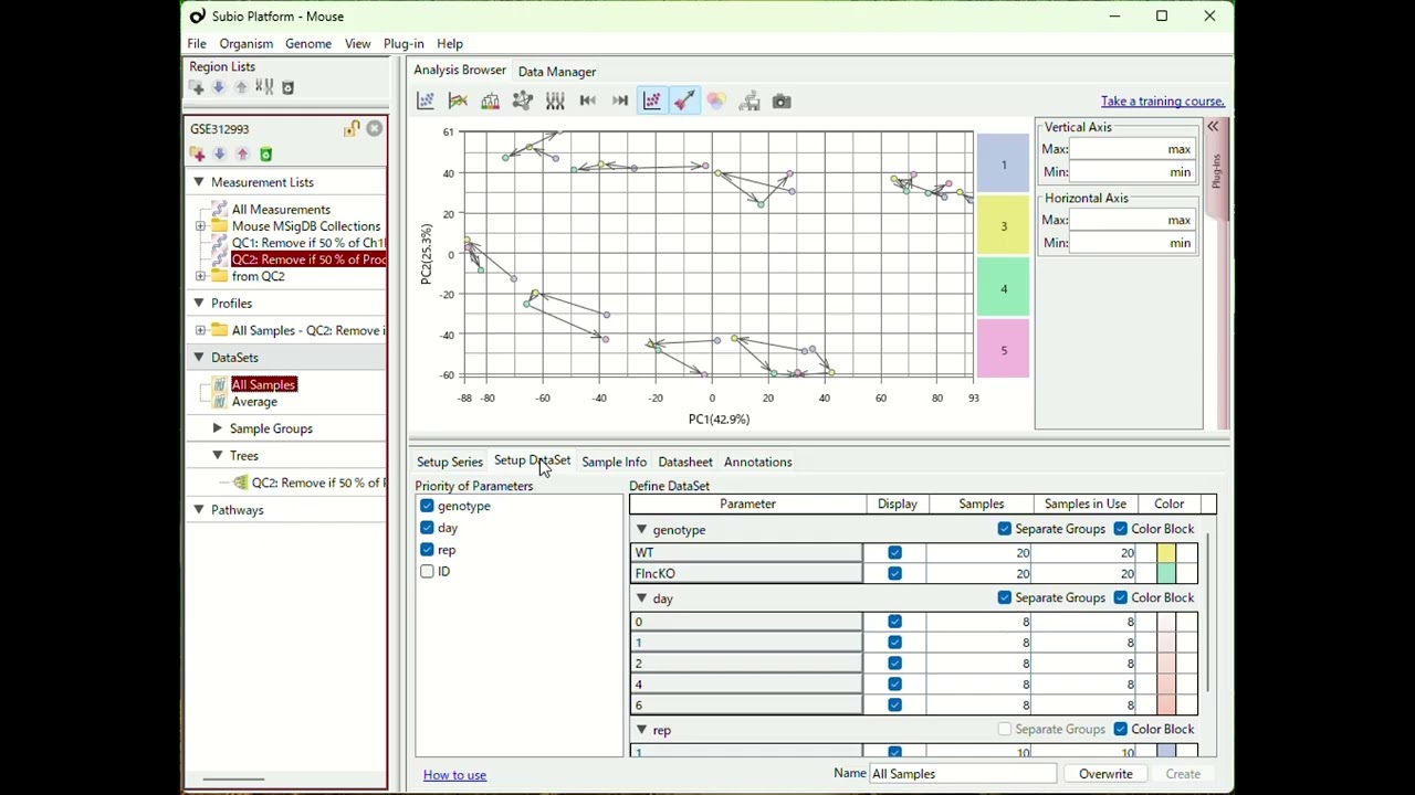 Subio Platform: Scatter Plot (Samples) View