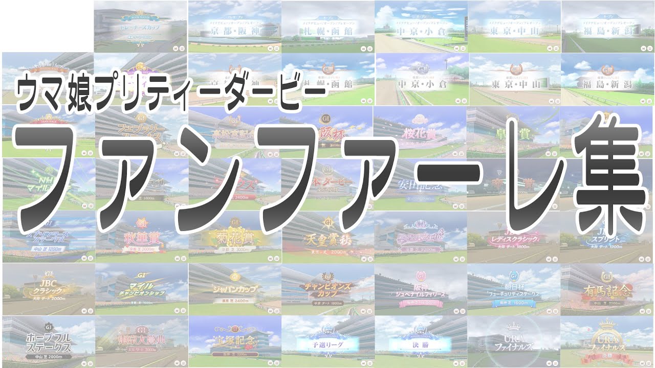 【高音質】ウマ娘_レースファンファーレ集