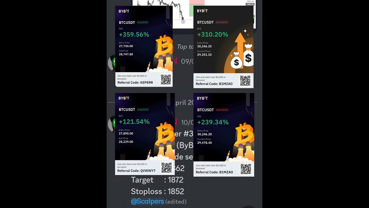Free Crypto Signals Group | Risk Management and Market Updates