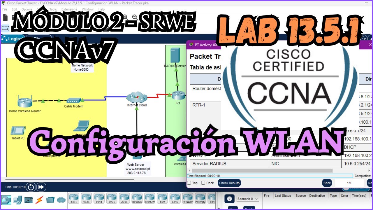 13.5.1 Packet tracer - Configuracion WLAN  (Resolucion)