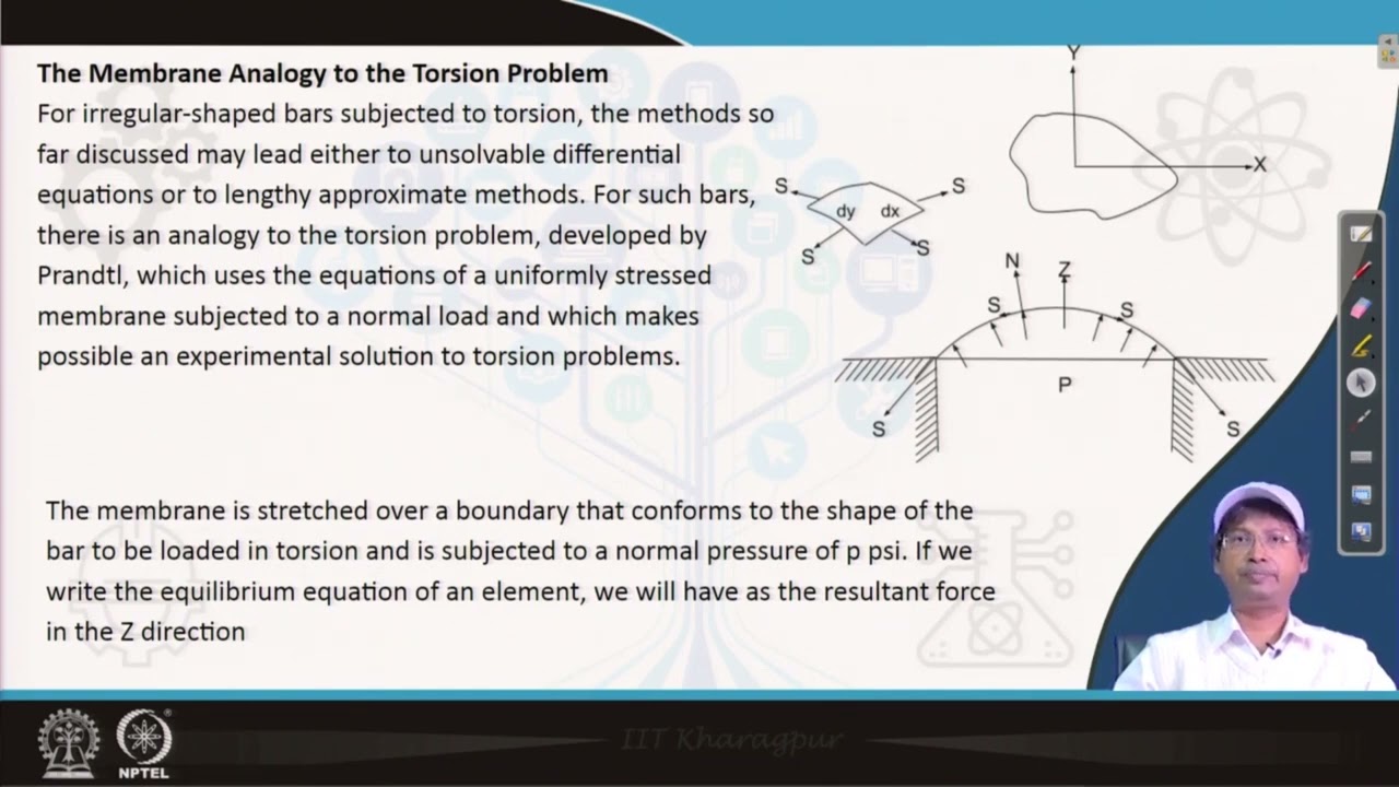 Lec 41: Membrane Analogy for Torsion Problem #CH24SP #swayamprabha