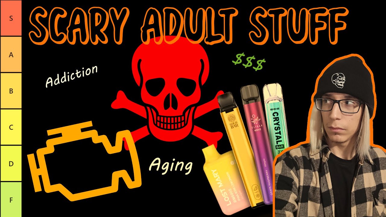Ranking Scary Adult Stuff