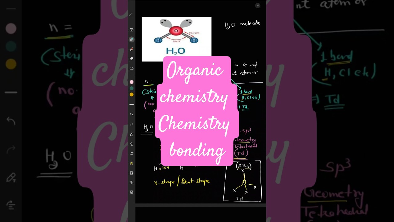 Inorganic chemistry for NEET IIT-JEE l inorganic chemistry chemical bonding Hybridization